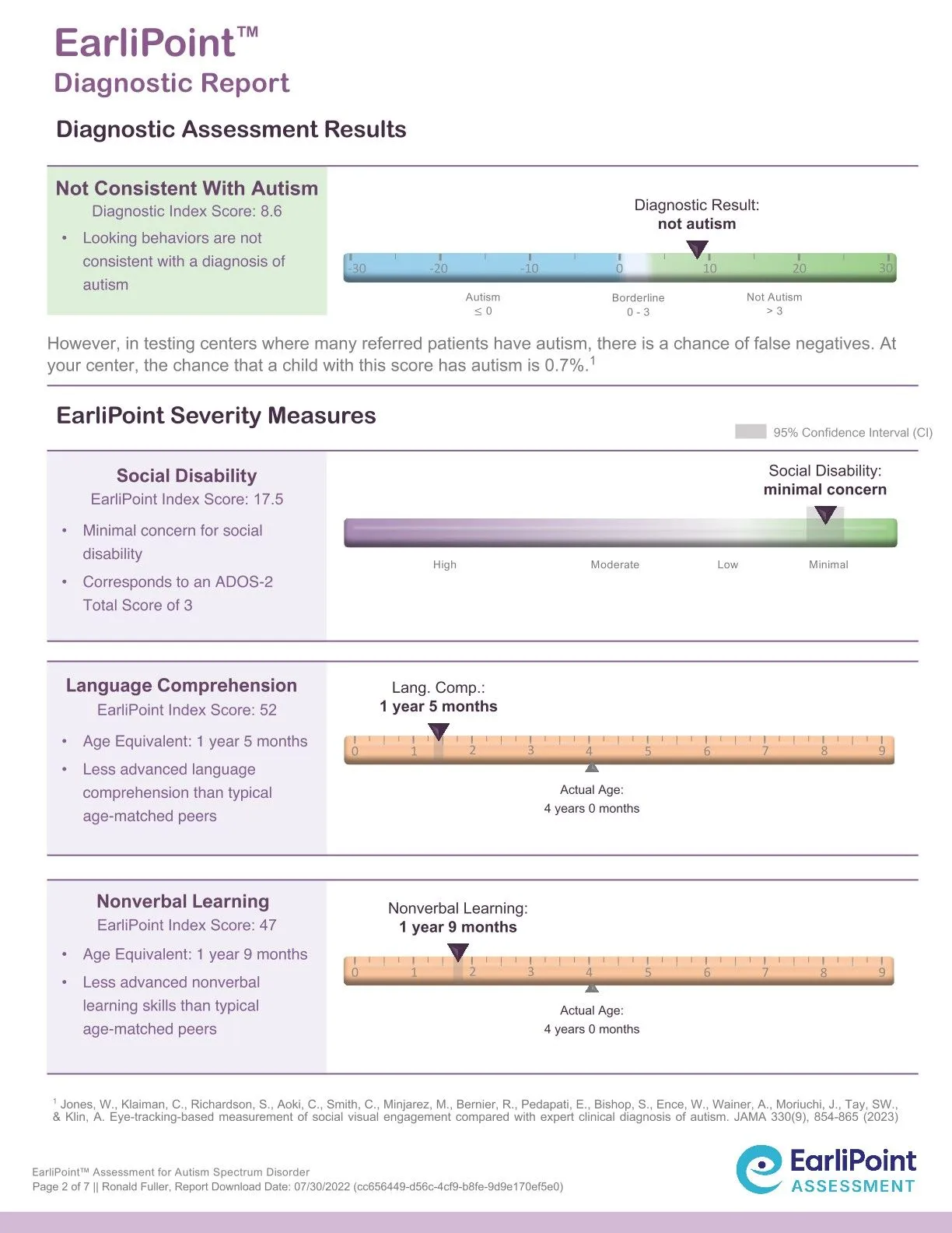 Sample EarliPoint Diagnostic Report, Assessment Results